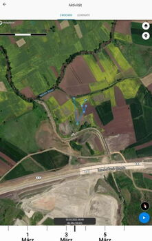 Rastgebiet am 03.03.2021